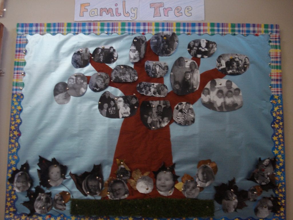 family-tree